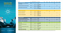 scarica documentazione (pdf)