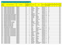 Graduatoria_di_Istituto_2_fascia Docenti