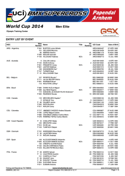 Entry Lists