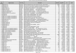 ordini economina II trim. 14