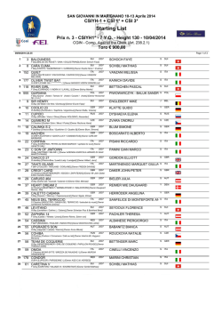 Starting List - Horses Riviera Resort