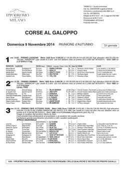 CORSE AL GALOPPO - Ippodromo San Siro Milano
