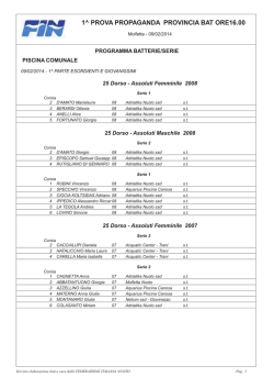 1^ PROVA PROPAGANDA PROVINCIA BAT