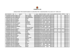 Clicca qui per scaricare la graduatoria (106.35 KB)