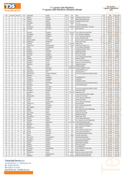 Scarica il file pdf - Lignano Bike Marathon