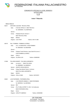 Squadre partecipanti