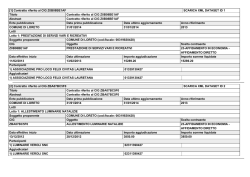 Contratto riferito al CIG Z0B08BE1AF SCARICA