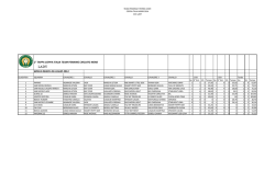 2 TAPPA COPPA ITALIA NORD LADY BOSCA RANCH