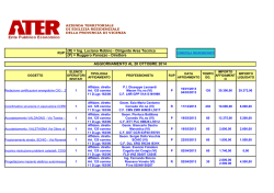 R - Azienda Territoriale Edilizia Residenziale di Vicenza