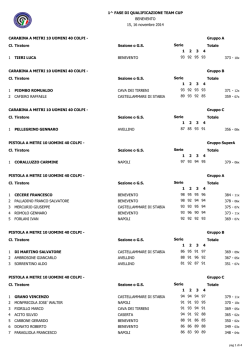 1_prova_teamcup_ bn_2014