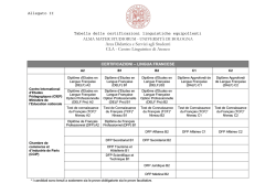 Tabella di equipollenza del Quadro Comune Europeo di Riferimento