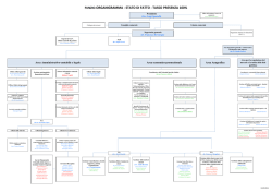 organigramma - Camera di commercio di Taranto