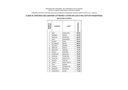 MM SS Elenco convocati A051 A059 CONCORSO