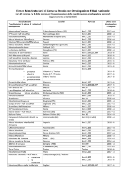 Elenco Manifestazioni di Corsa su Strada con Omologazione FIDAL