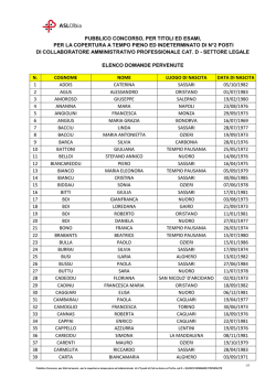 Elenco domande pervenute [file]