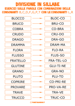 Soluzioni - PianetaBambini.it