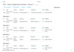 DFC - Serie D Regionale Femminile