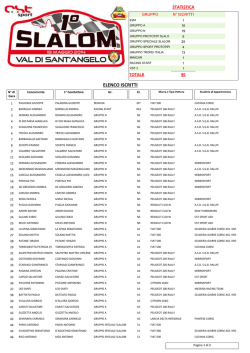 Elenco Iscritti Moderne