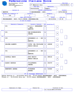 Federazione Italiana Bocce