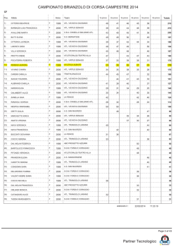Qui trovi la classifica generale di societ&agrave;