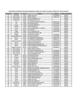 Provincia Comune C.A.P. Indirizzo Telefono Codice
