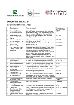 Nutrire il pianeta 2014 - Ammessi fase 2
