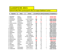 classifiche 2015 partecipanti cgj