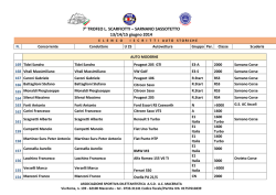 Elenco Definitivo Iscritti