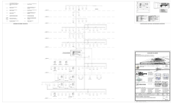 particolare centrale antincendio esistente legenda