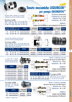 Grundfos - Catalogo FAET