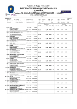 Criterium Brevetti Senior