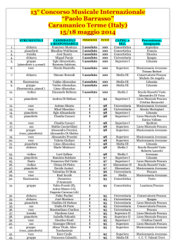 Classifica Premiati Concorso 2014