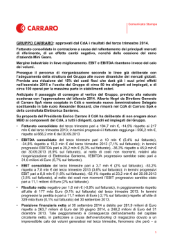 GRUPPO CARRARO: approvati dal CdA i risultati