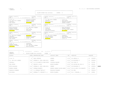 comitato * figc - lega nazionale dilettanti * lombardia