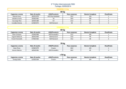 +70 kg 60 kg 60 kg 70 kg