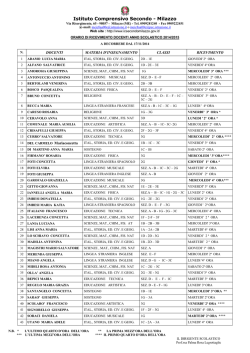 Orario di ricevimento Docenti a. s. 2014-2015