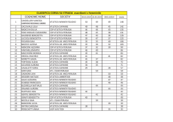 Classifica Finale - Atletica Winner Foligno