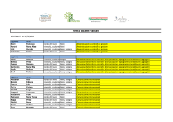 elenco docenti validati