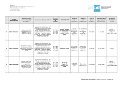 Registro delle certificazioni CPR dal 1-01-2011 al 10-09-2014