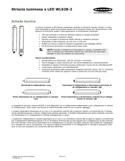 Striscia luminosa a LED WLS28-2