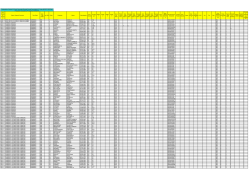 Cod. Classe di Concor so Descr. Classe di Concorso Tipo Posto