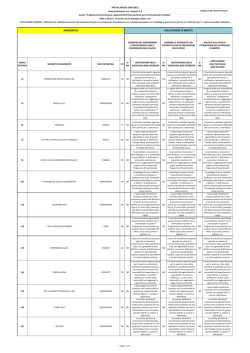 Download documentazione - Massimiliano Scarabeo