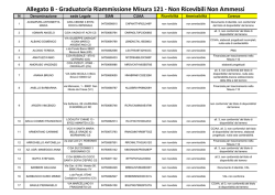 Allegato B - Graduatoria Riammissione Misura 121