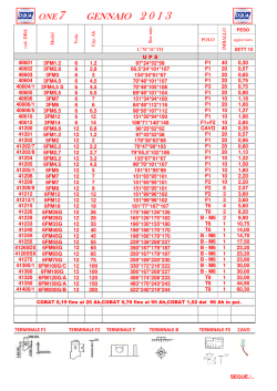NETTI UPSDEEPCYCOPZONE7 GENNAIO 2 0 1 3(2)