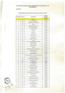 GARA &ldquo;MESSA IN SICUREZZA SCUOLA ELEMENTARE ATRI&rdquo; CIG