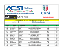 2&deg; Trofeo San Giuseppe - Acsi Ciclismo Messina