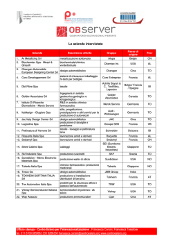 Le aziende intervistate e le aziende insediate In Piemonte tra il 2012
