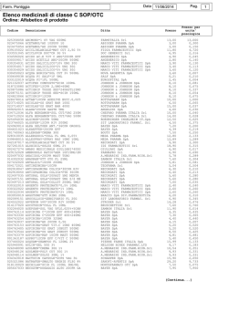 Elenco medicinali di classe C SOP/OTC