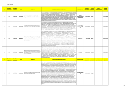 GARE LAVORI - Milano Serravalle