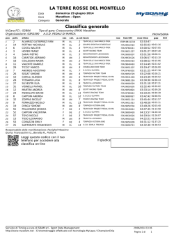 Classifiche La Terre Rosse